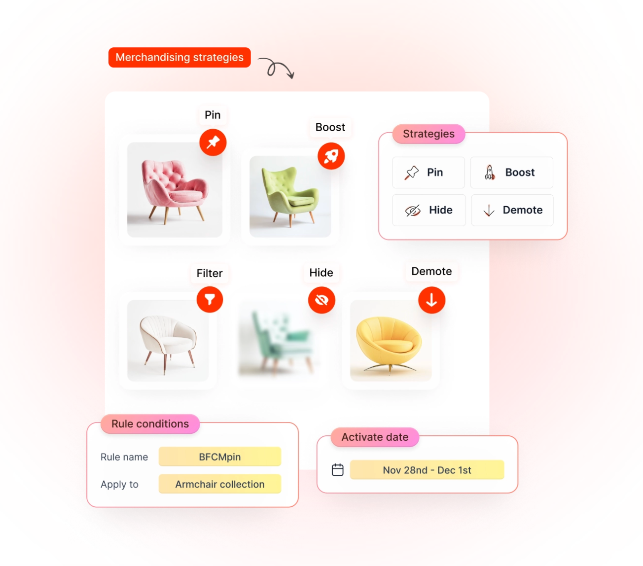 smart merchandising with boost commerce