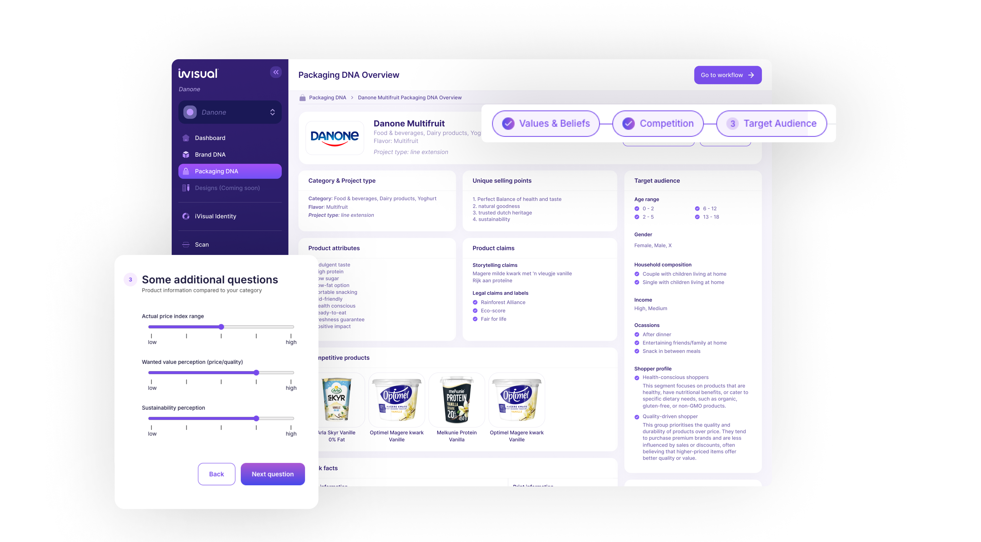 Packaging DNA module