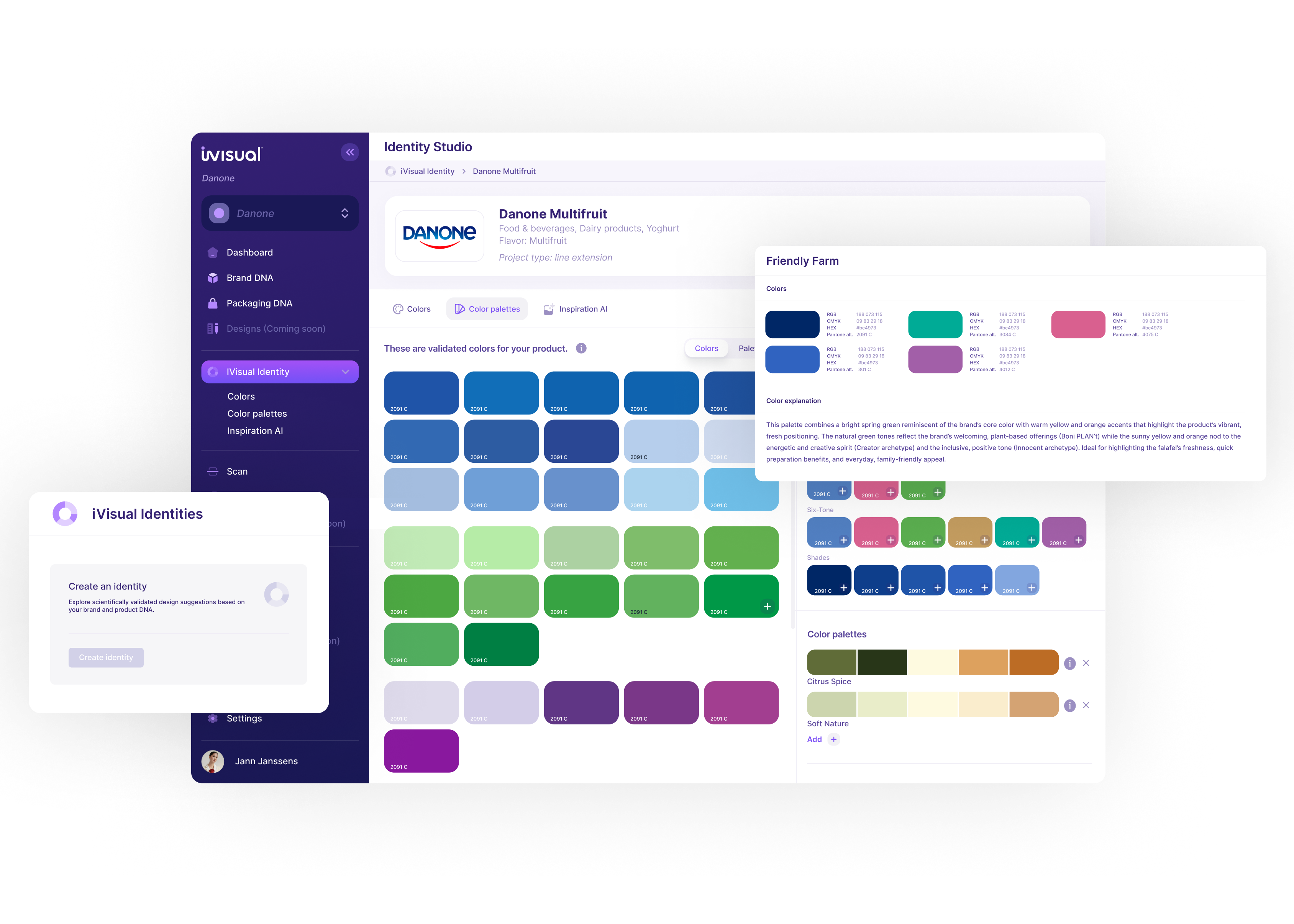 Brand DNA - the strategic foundation