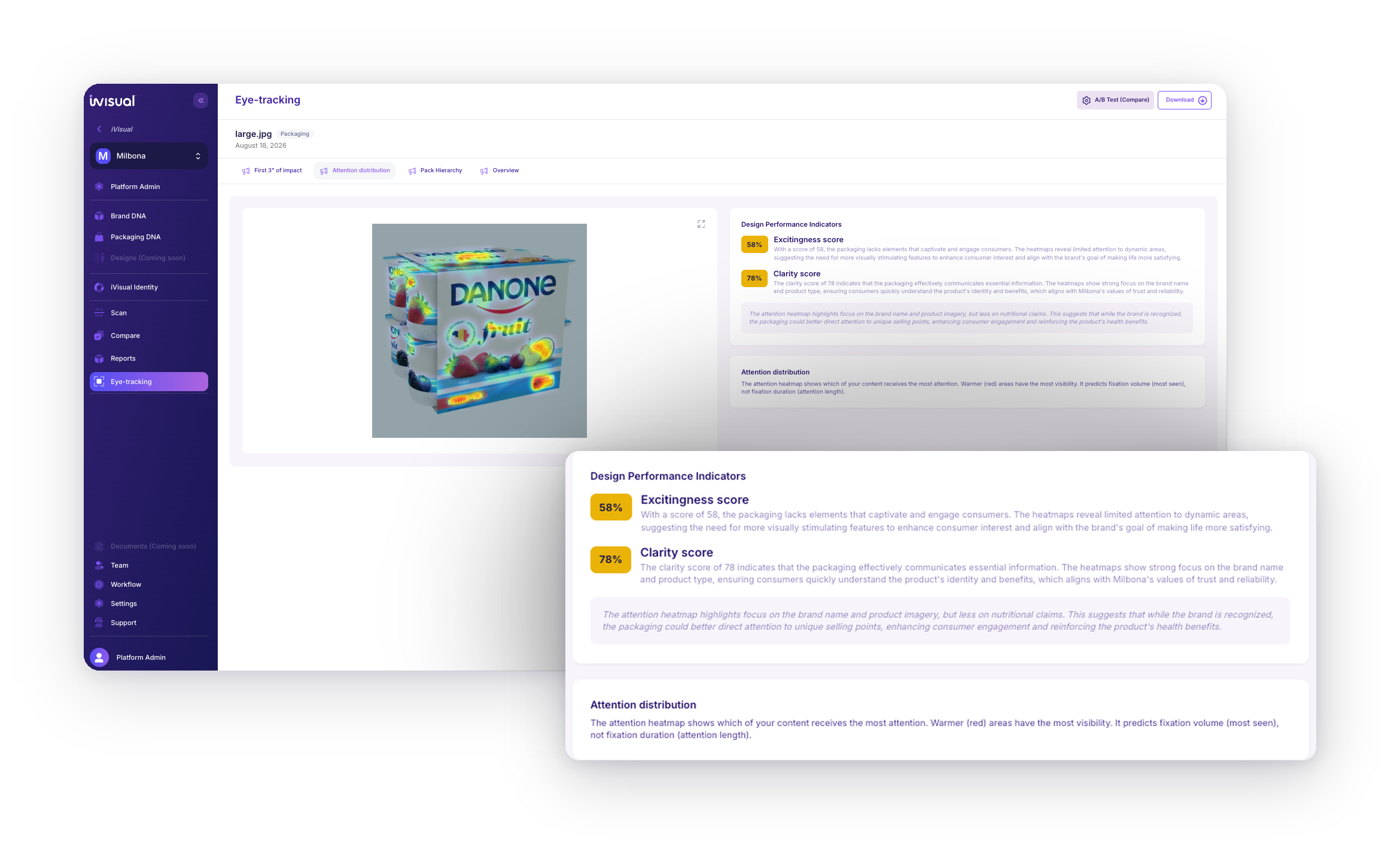 Eye tracking module