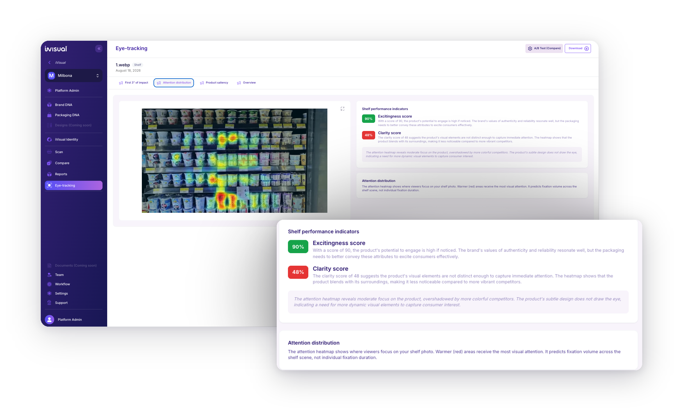 Shelf tracking module