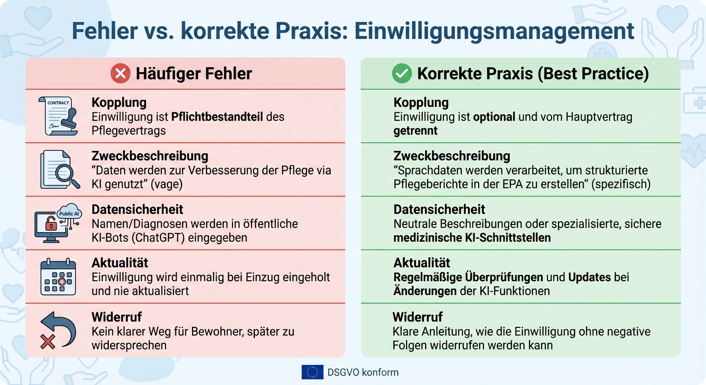 DSGVO-konforme Einwilligung in Pflegeheimen: Häufige Fehler vs. Best Practices