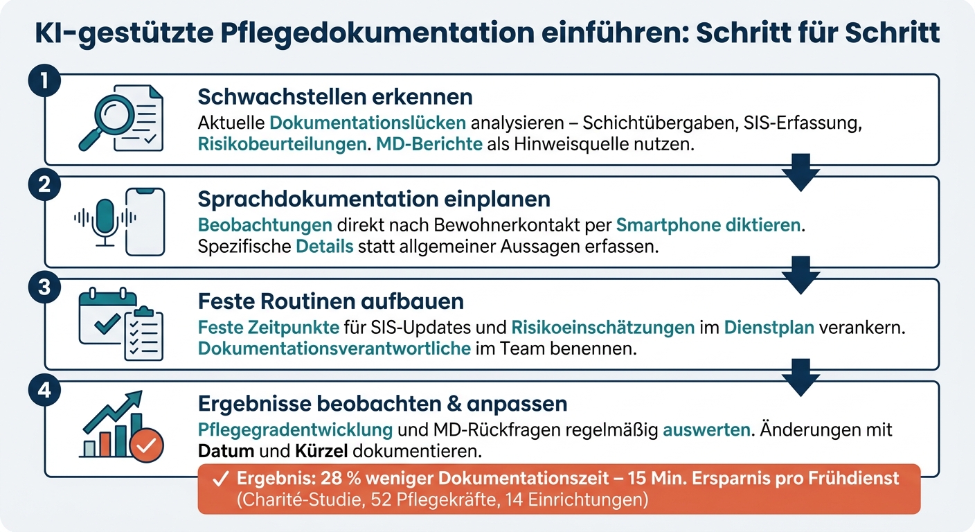 KI-gestützte Pflegedokumentation: 4 Schritte zur fairen Pflegegradeinstufung