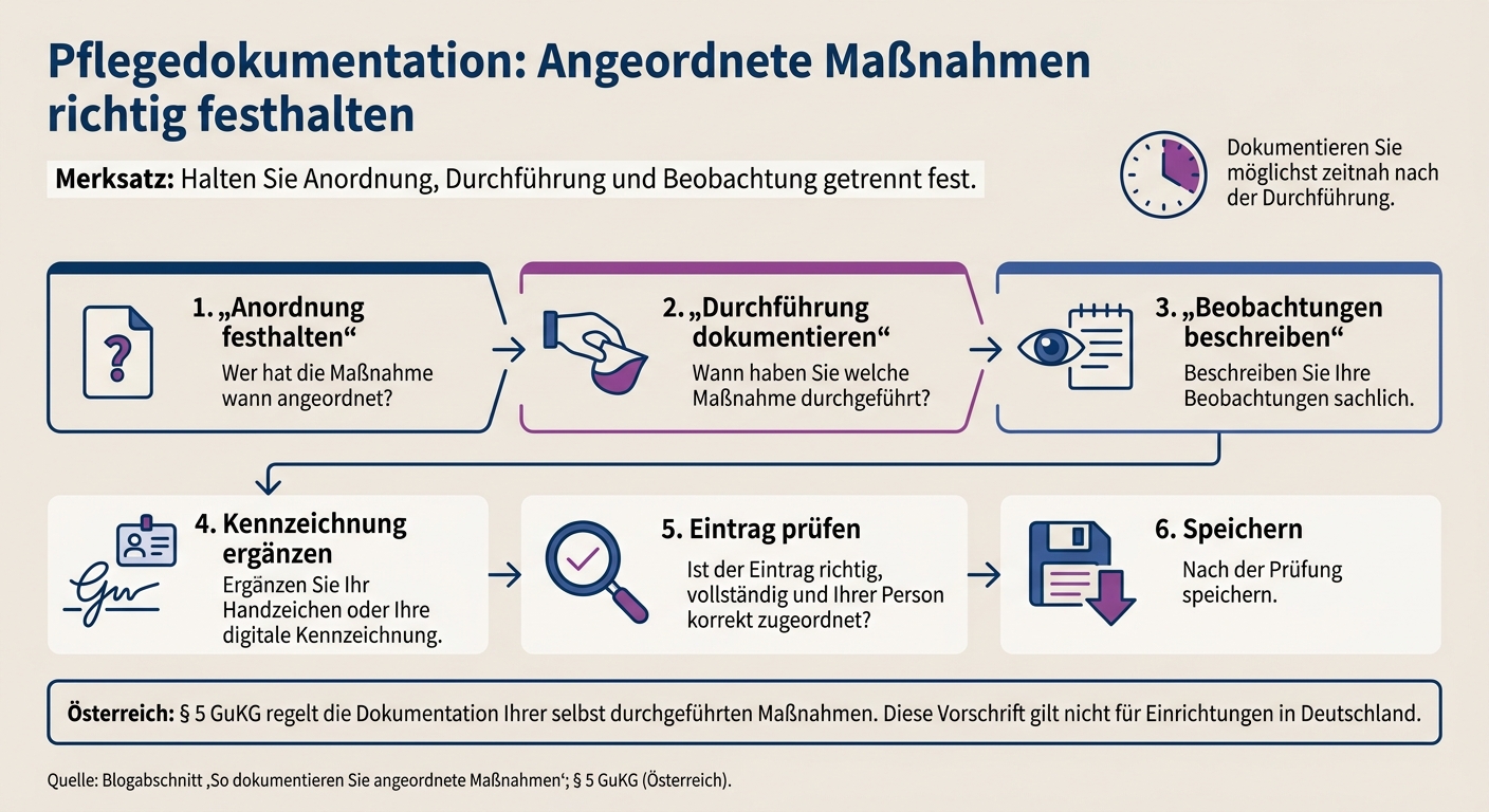 Pflegedokumentation: Angeordnete Maßnahmen richtig festhalten