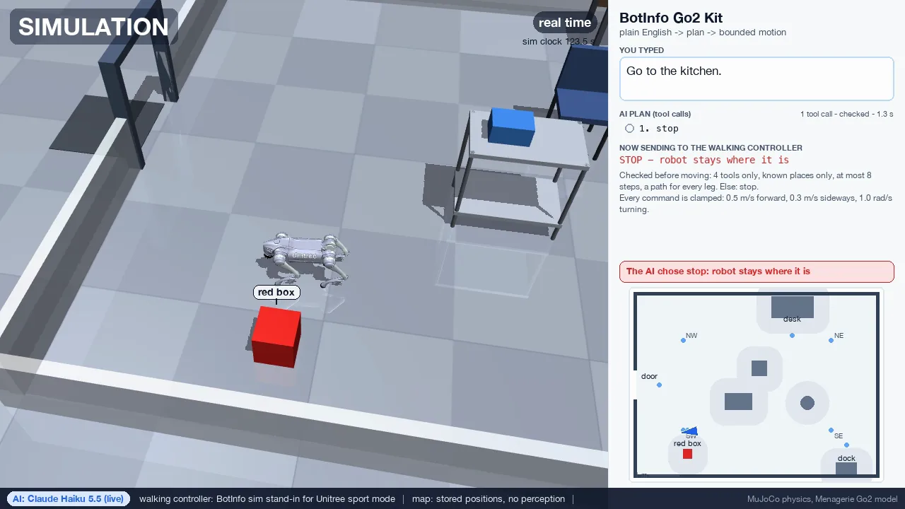 Simulation: after the typed command "Go to the kitchen", a place that is not on the map, the AI's plan is stop and the simulated Unitree Go2 stays where it is