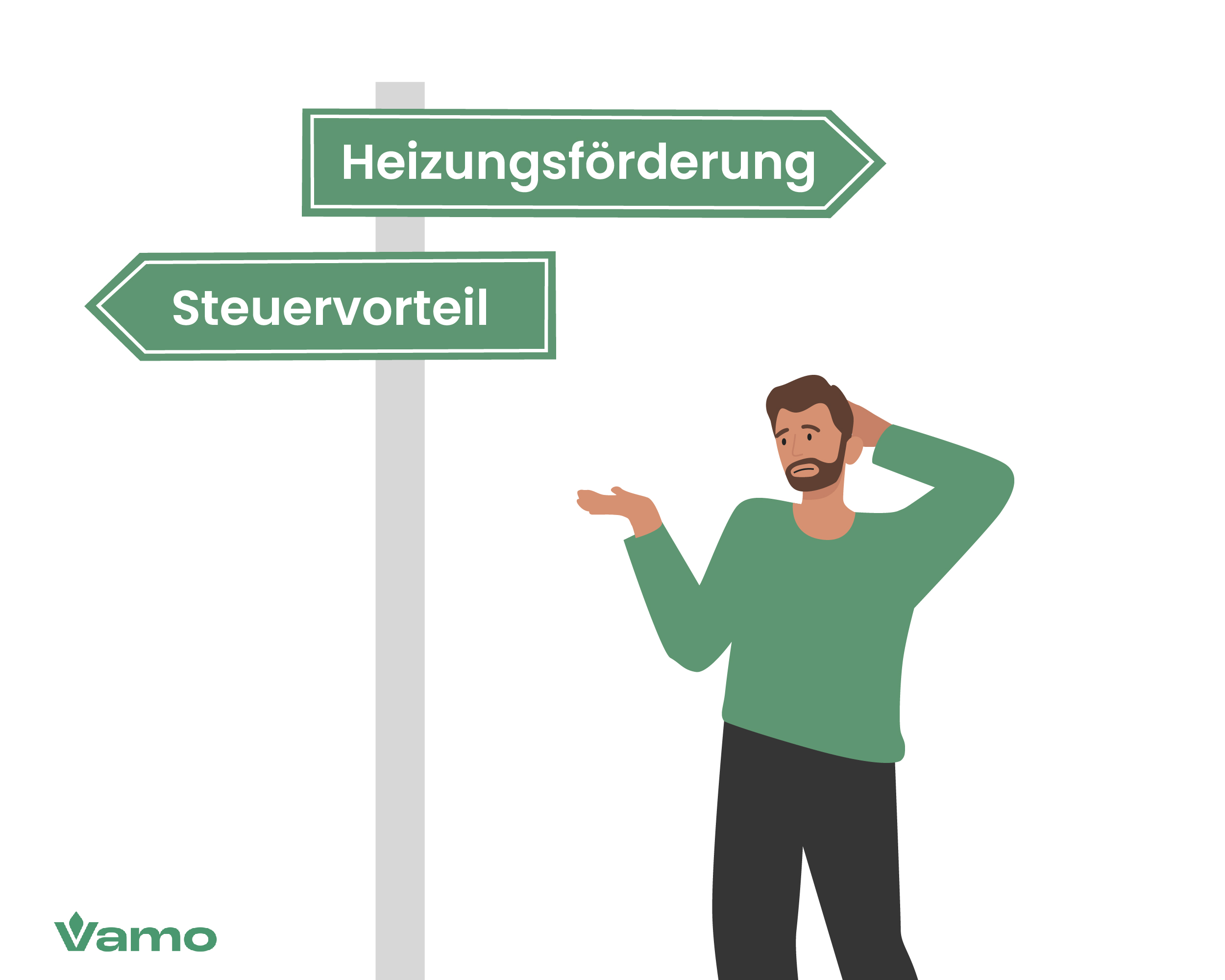 Steuerbonus als Alternative zur BEG-Förderung nutzen