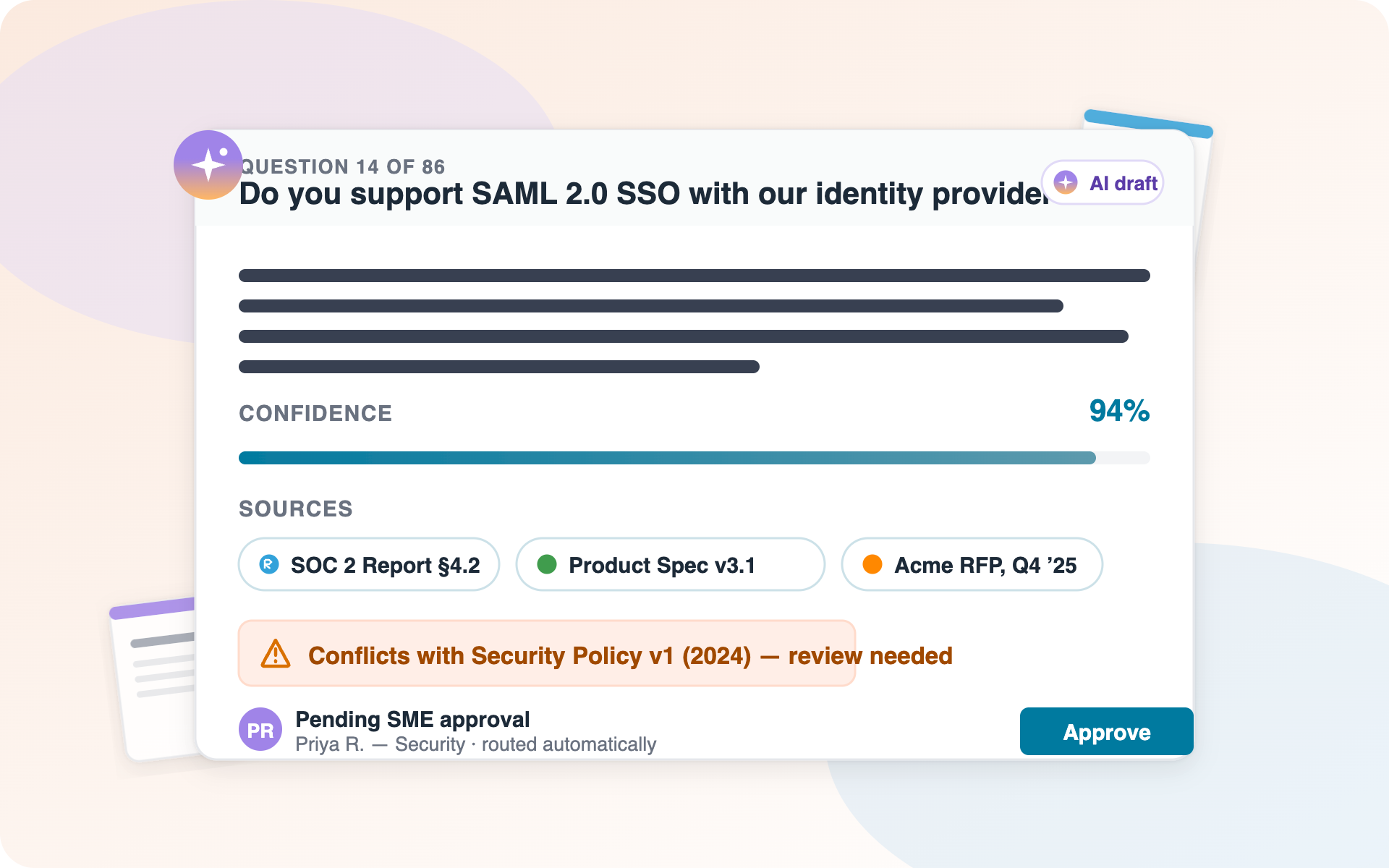 AI RFP answer card showing trust signals: 94 percent confidence score, three source citations, conflict flag with security policy, and pending SME approval routed to security owner