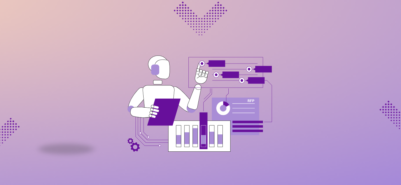 Examples of Marketing Automation RFP Templates