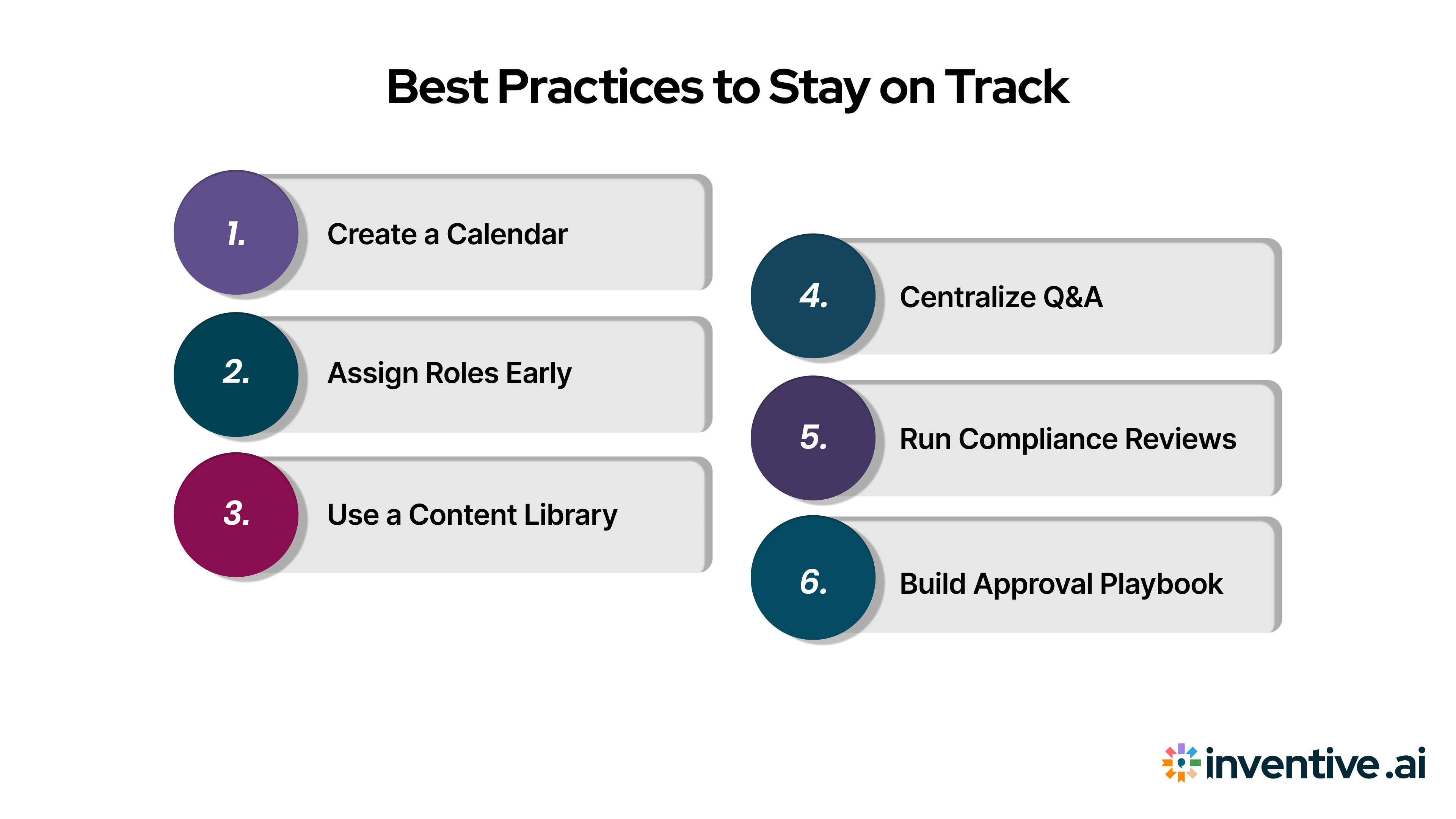 Best Practices to Stay on Track with RFP Timelines