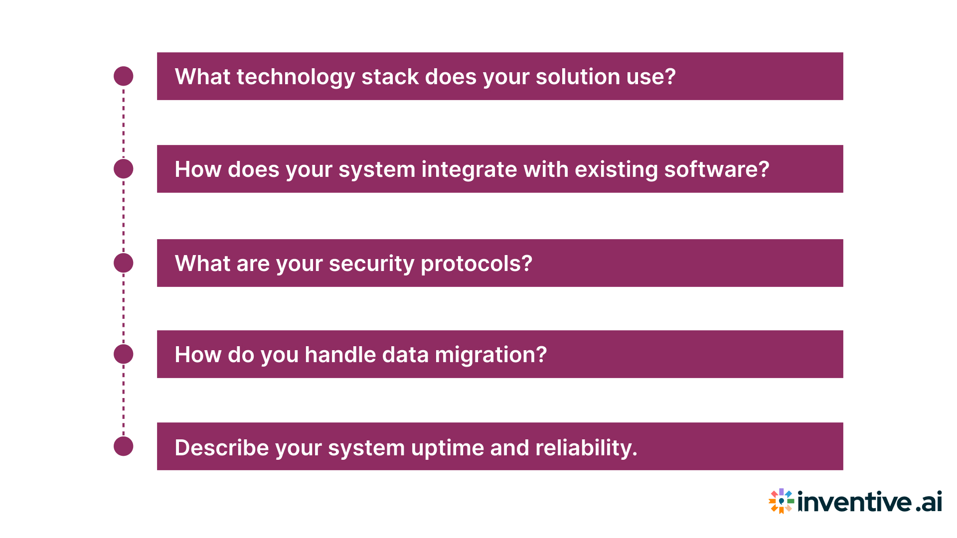 Technical Questions
