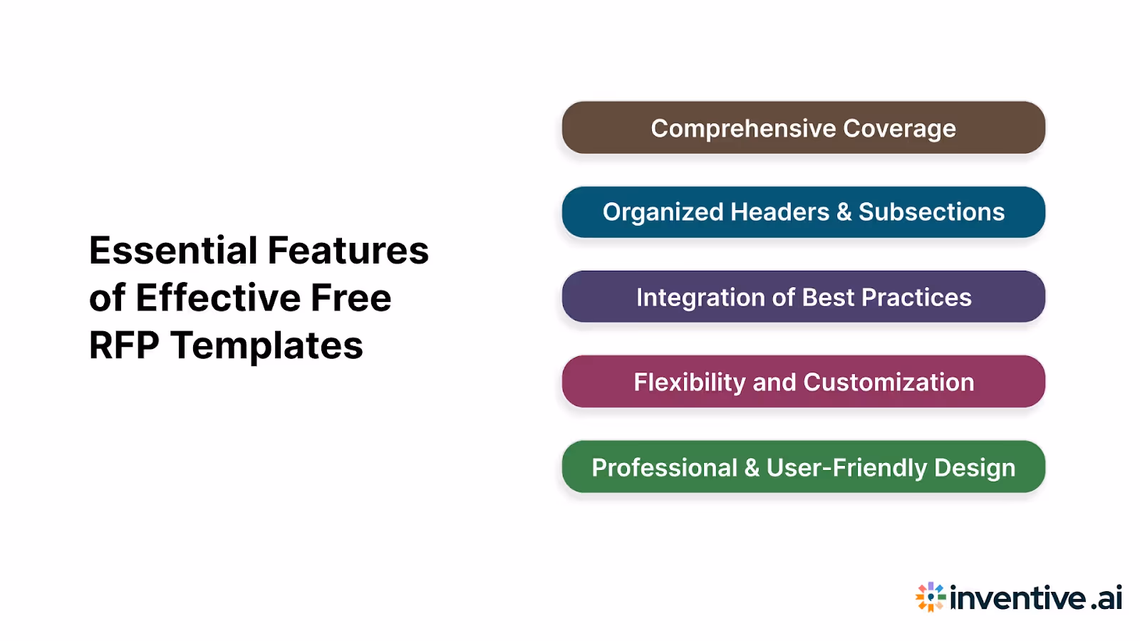 Features of Effective Free RFP Templates