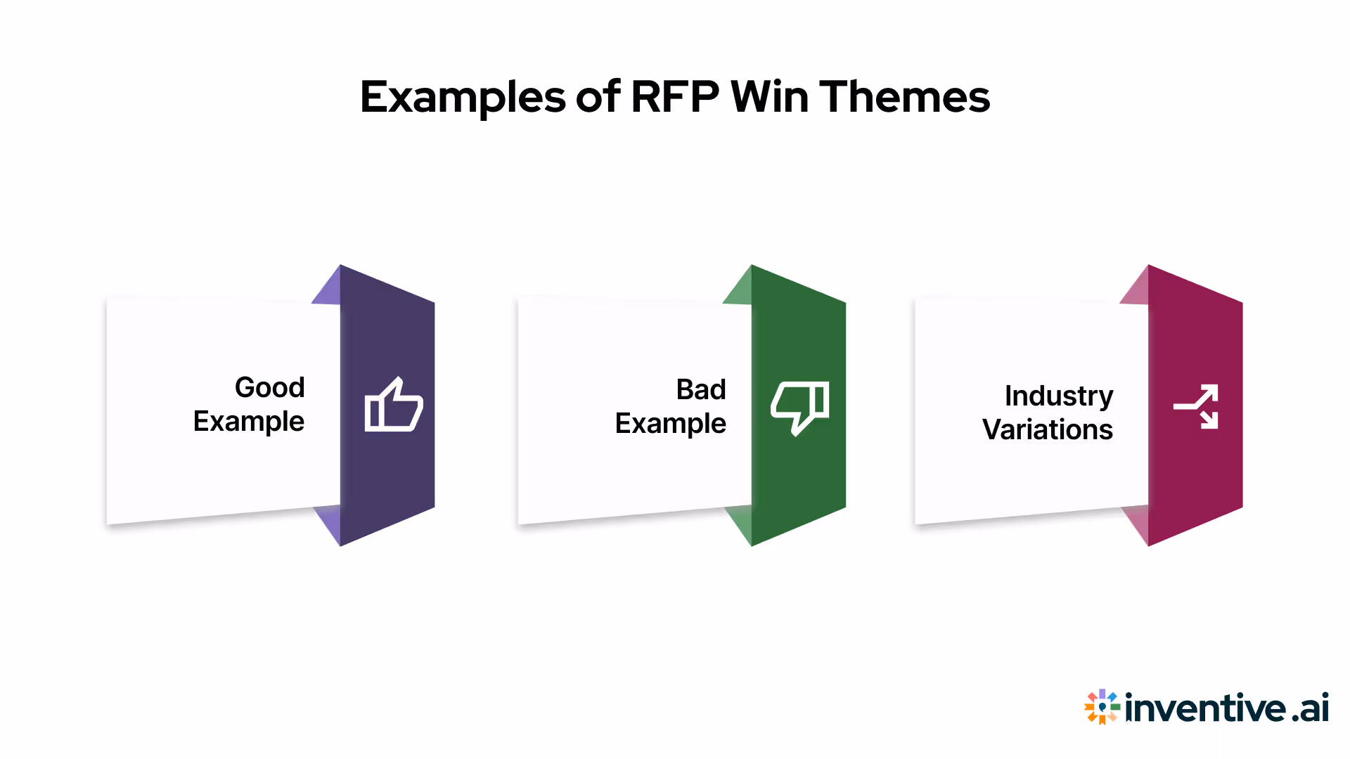 Types of RFP Win Themes Examples