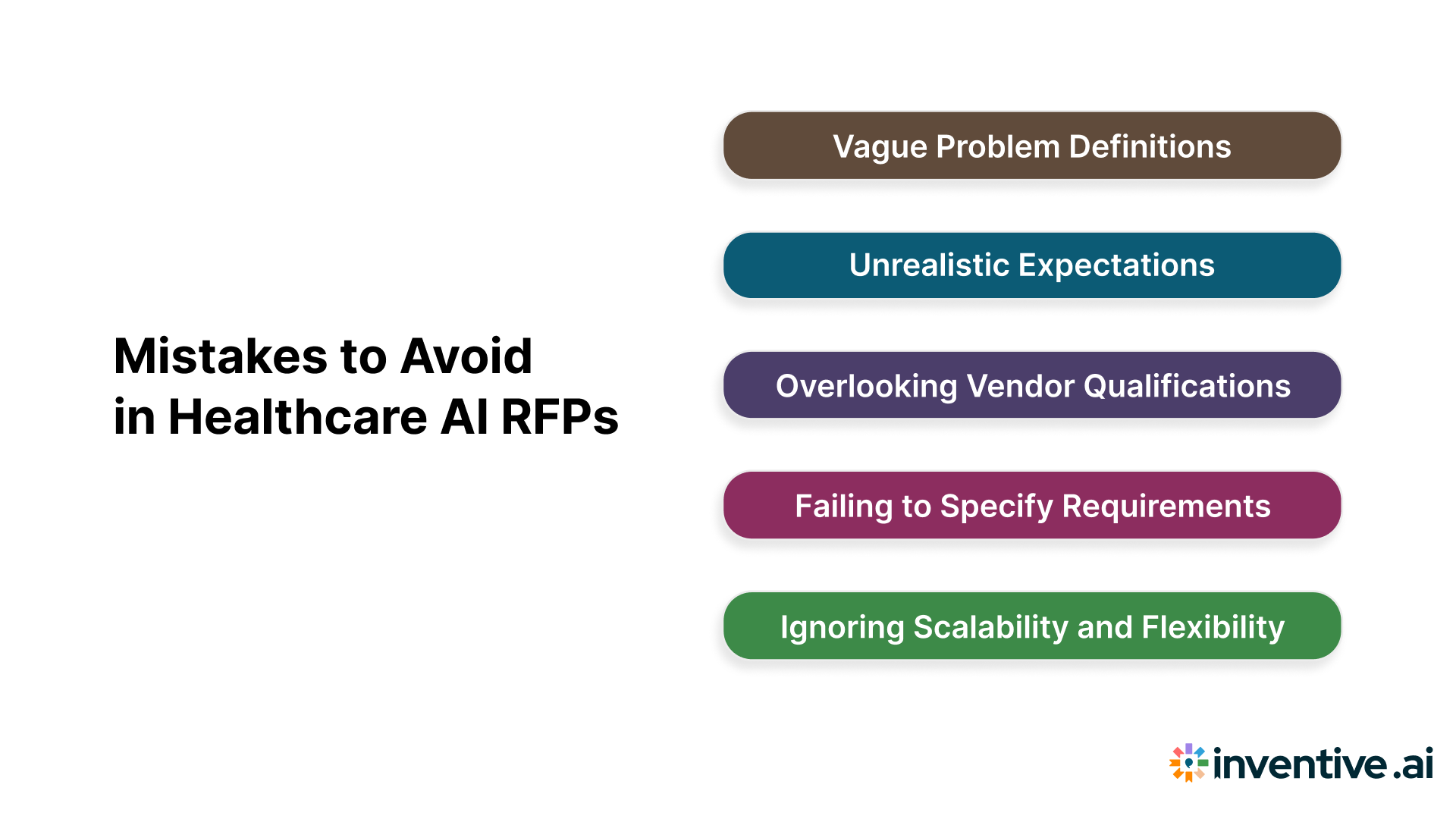 Common Mistakes to Avoid in Healthcare AI RFPs