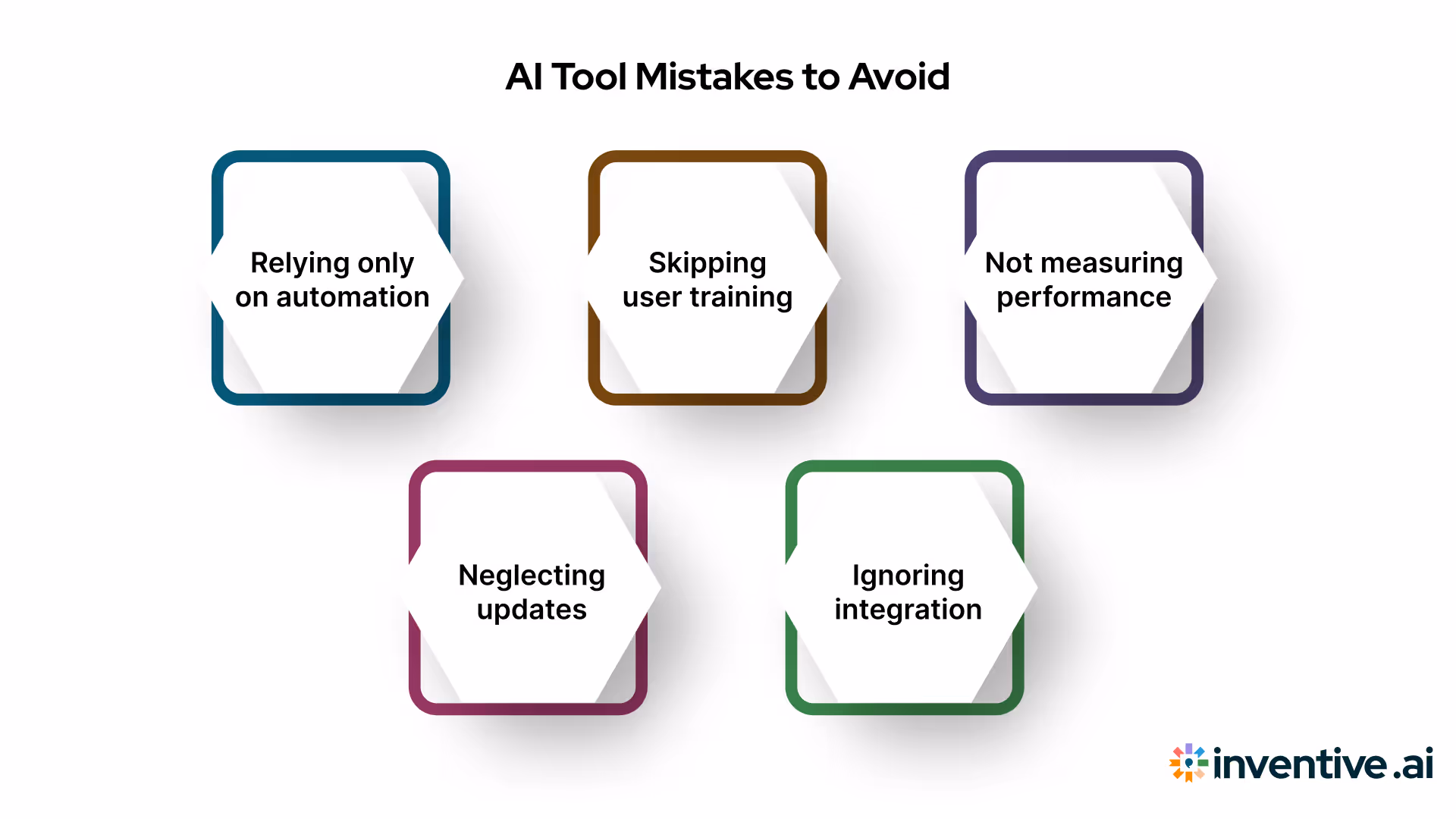 Common Mistakes to Avoid When Using AI Tools