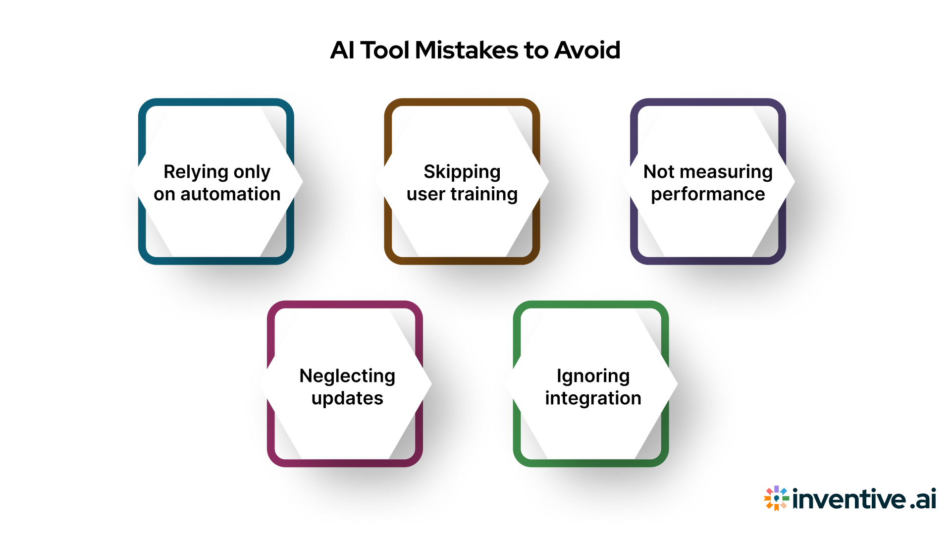 Common Mistakes to Avoid When Using AI Tools