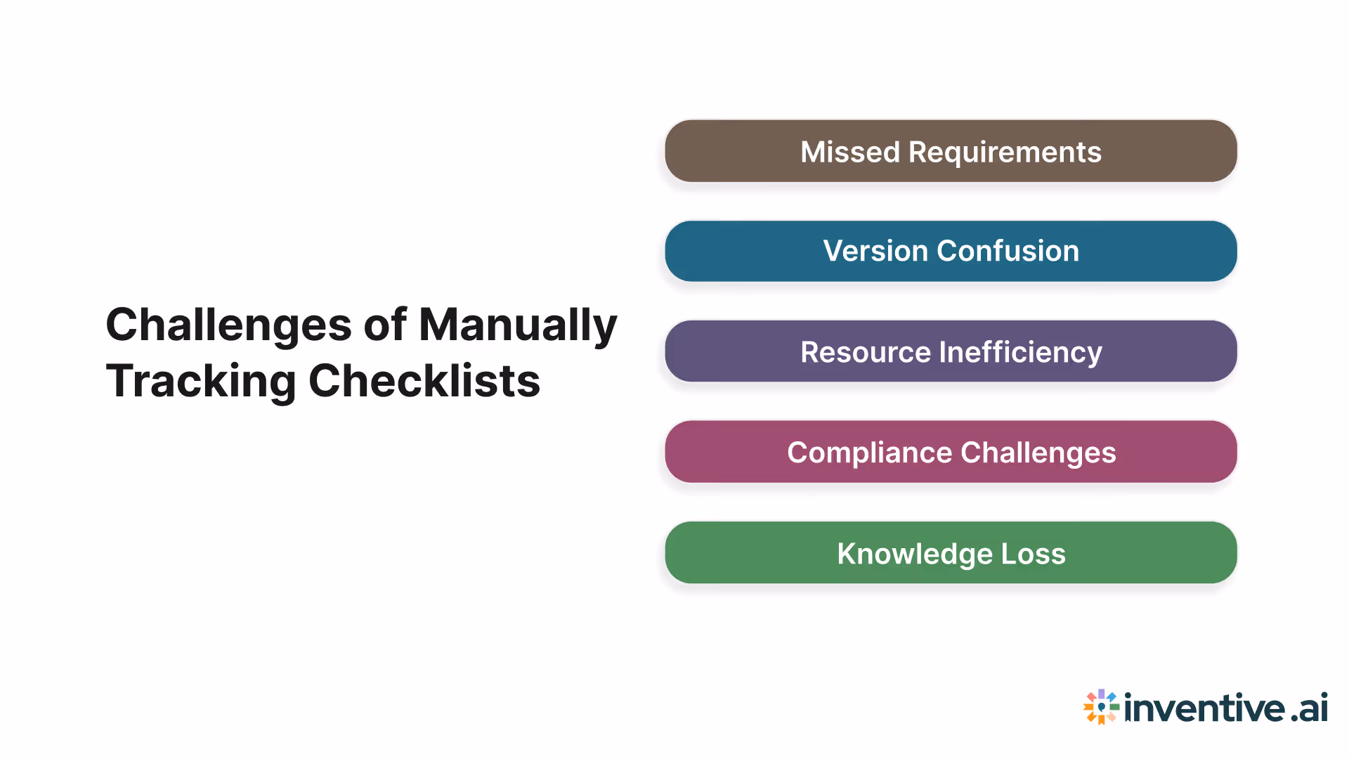 Challenges of Manually Tracking Checklists for Tender Response Management