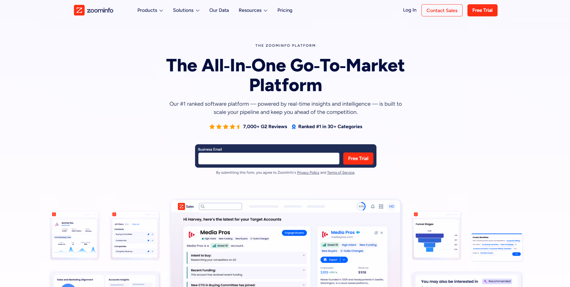 ZoomInfo - Data Intelligence & Contact Enrichment