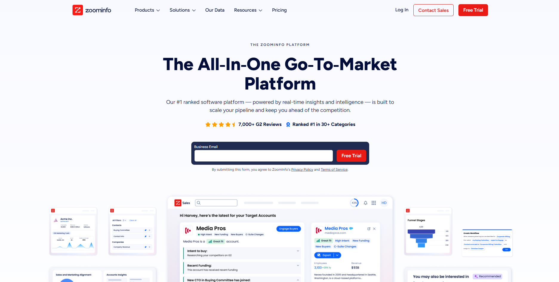 ZoomInfo - Data Intelligence & Contact Enrichment