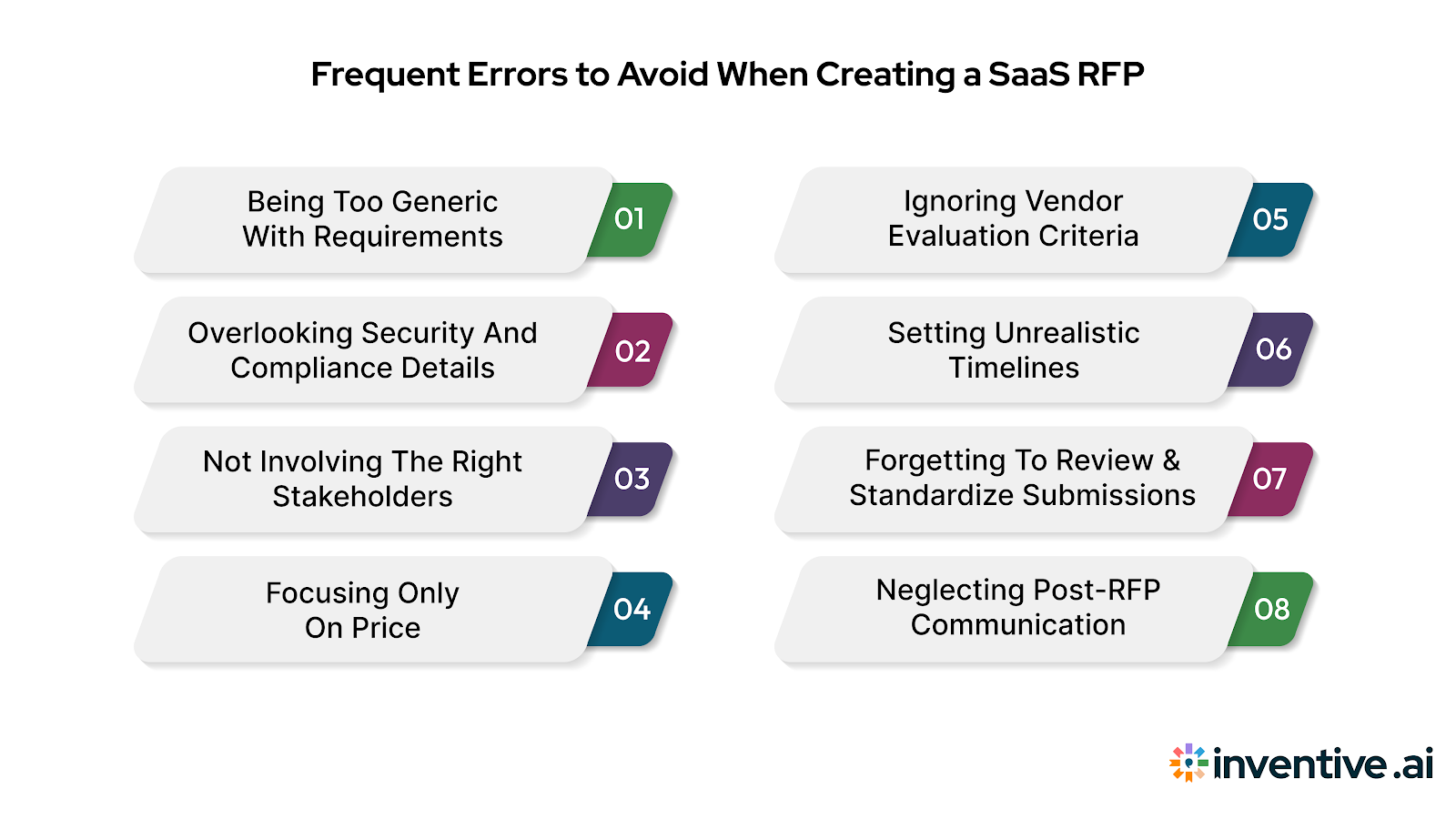 Common Mistakes in SaaS RFP Creation