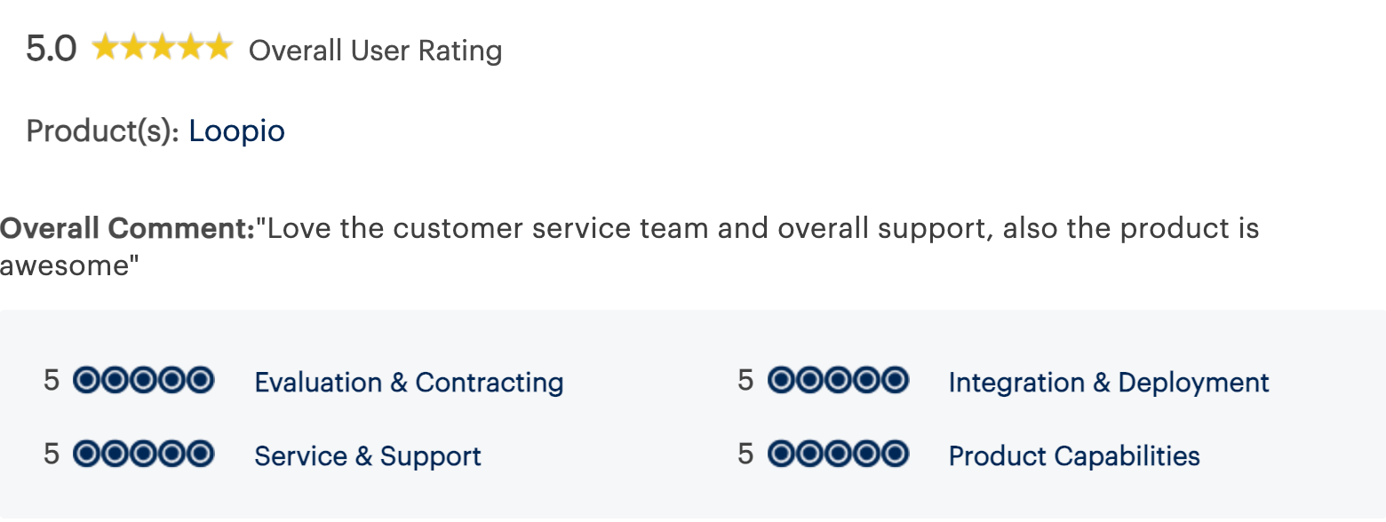 Loopio Positive Review