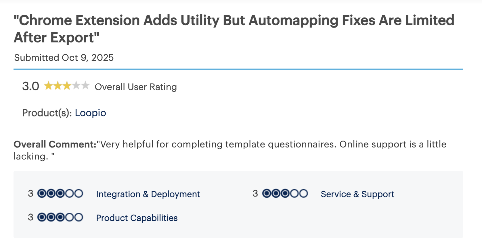 Ratings & Reviews