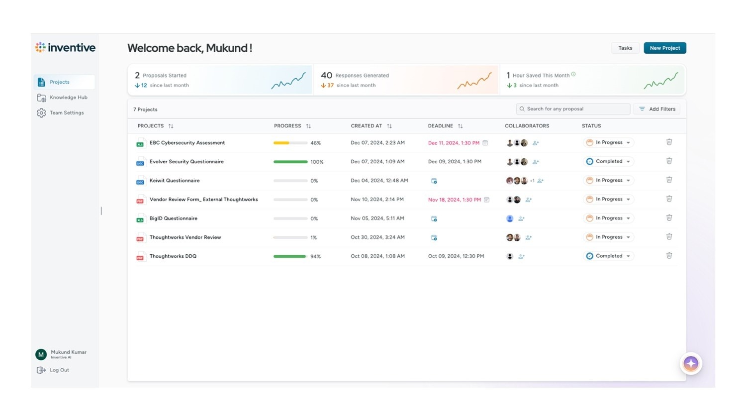 Higher response quality, not just faster drafts