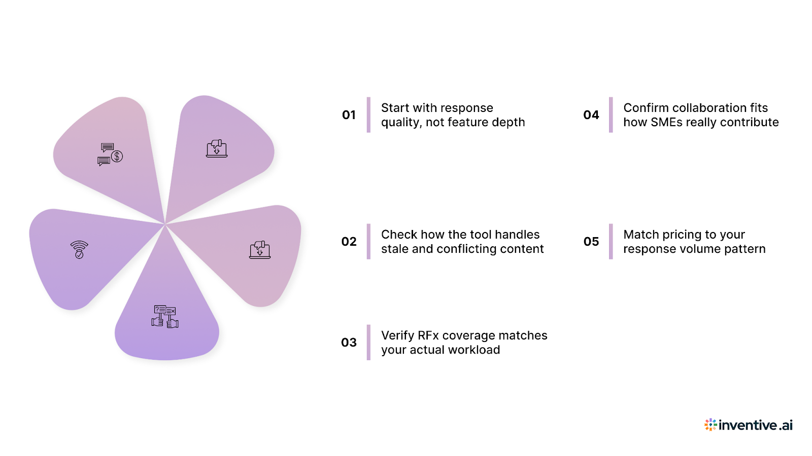 How to Choose the Right Arphie Alternative for Your Team?