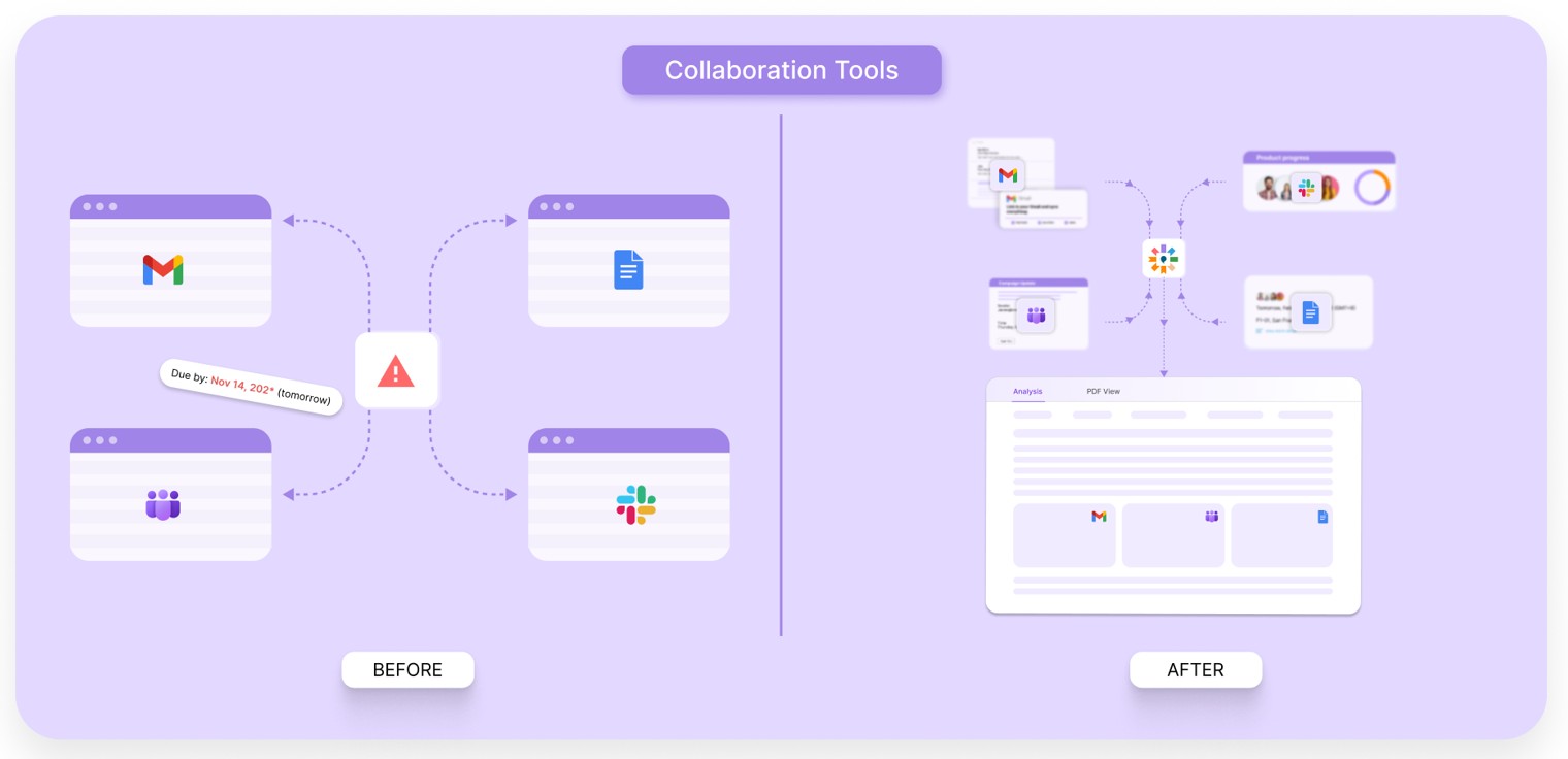 How Inventive AI Solves Construction RFP Response Challenges? (6)