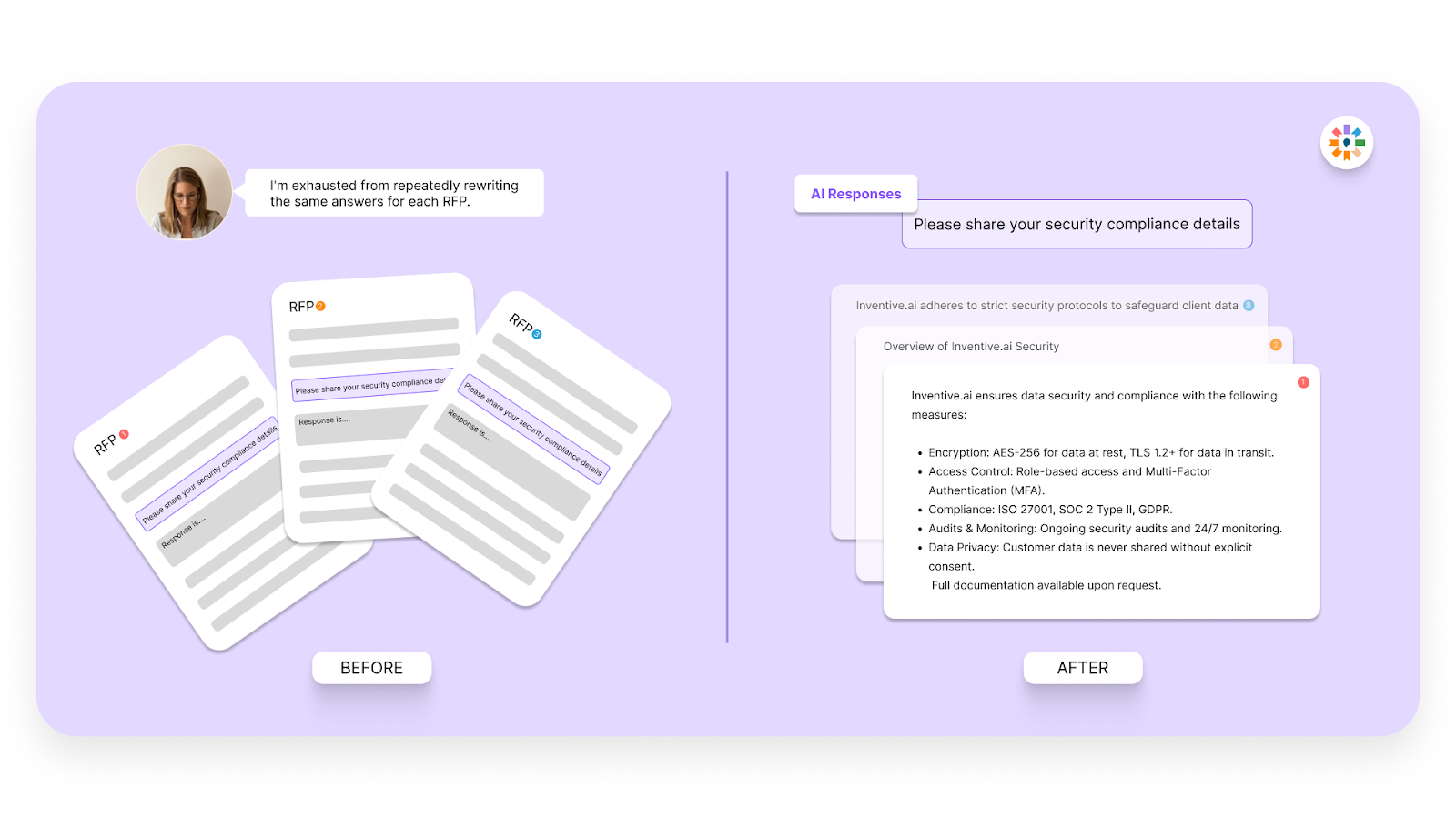 1Up vs Responsive: Where Inventive AI Goes Further