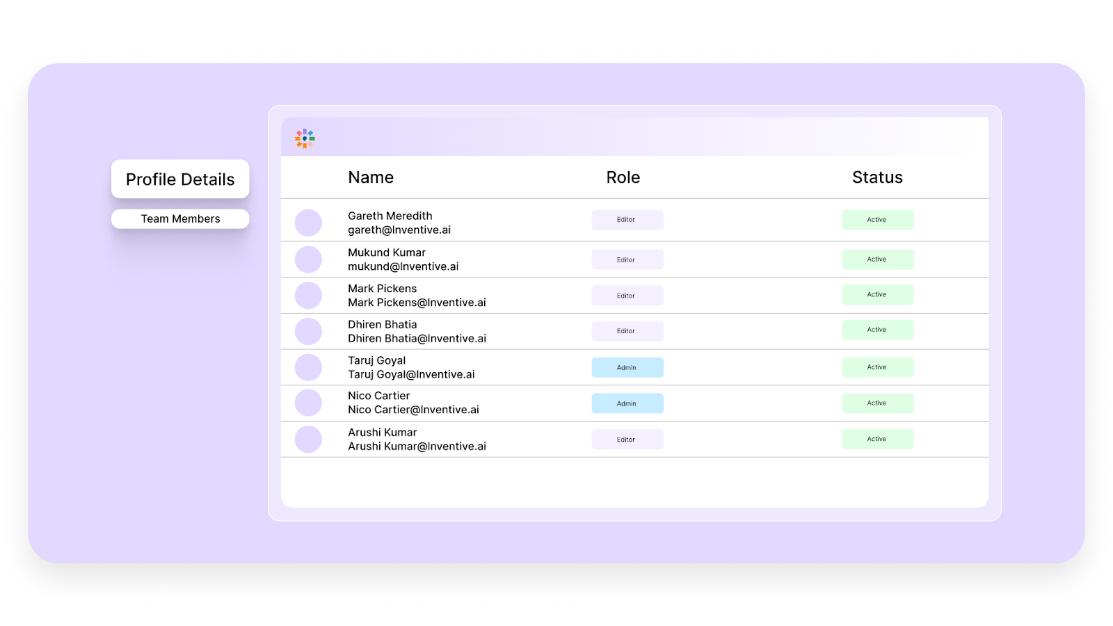 Designed for Fast Adoption Across Revenue Teams