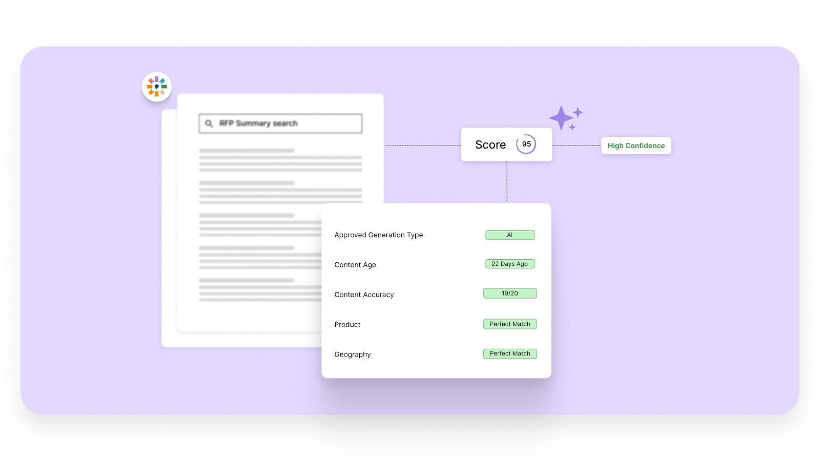 Strategic Win Positioning