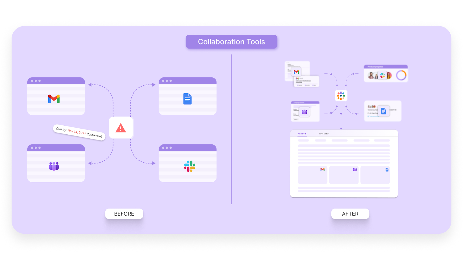 CRM and Tool Integrations