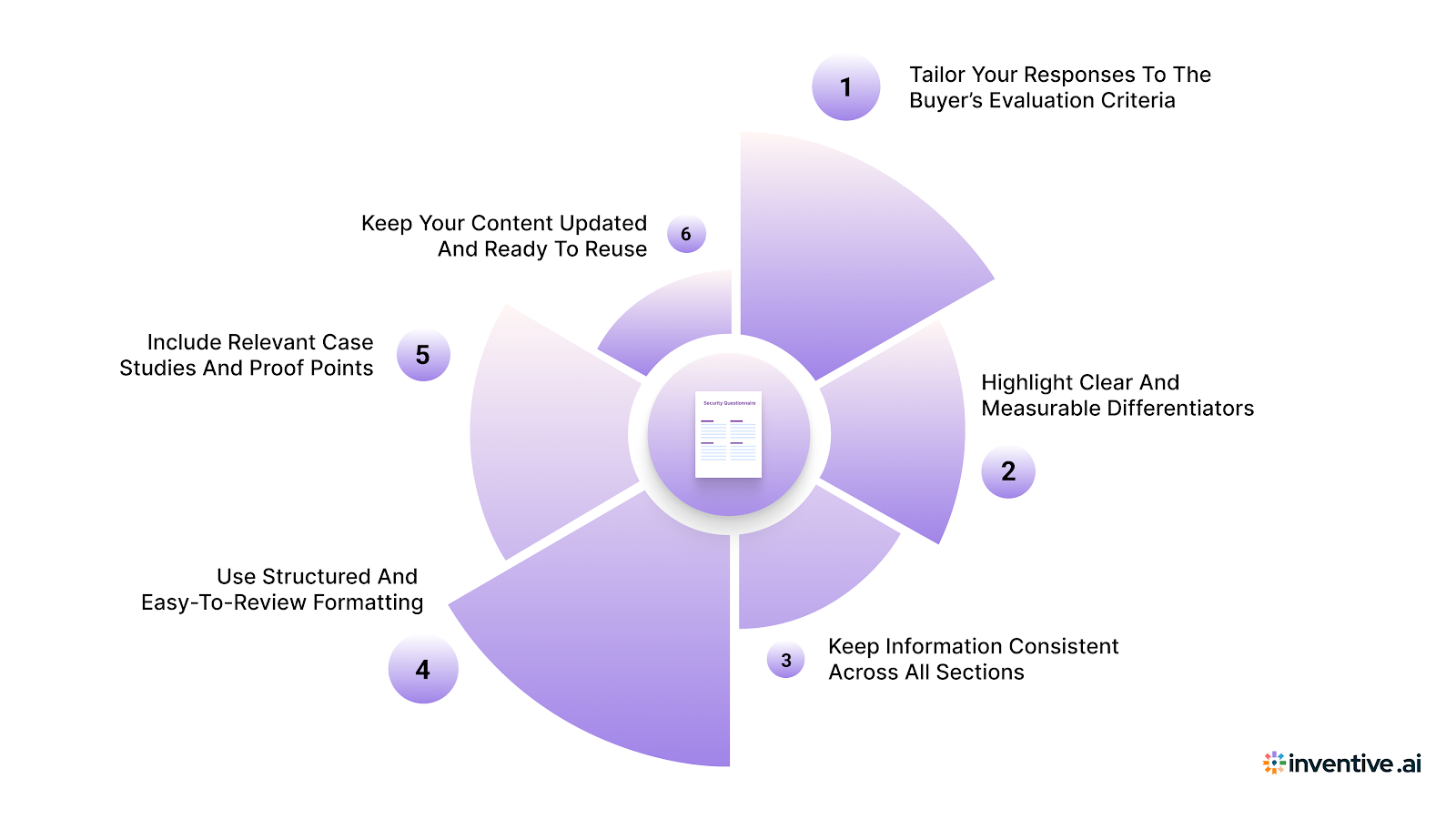 Tips To Optimize Vendor Comparison Templates