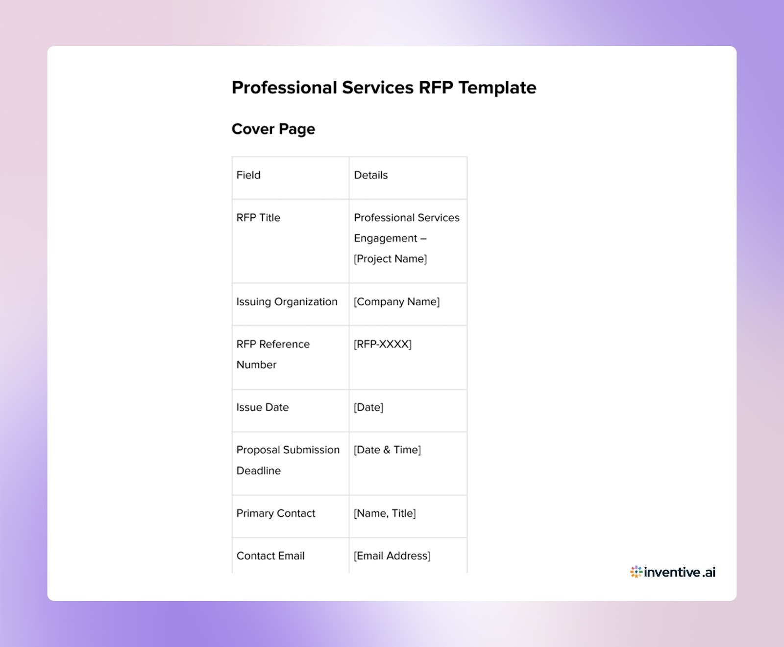 A Practical RFP Template for Professional Services Projects