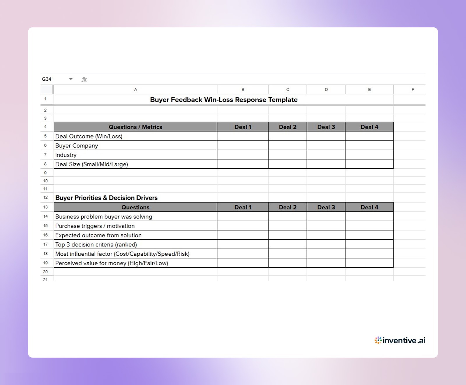 Buyer Feedback Win-Loss Response Template