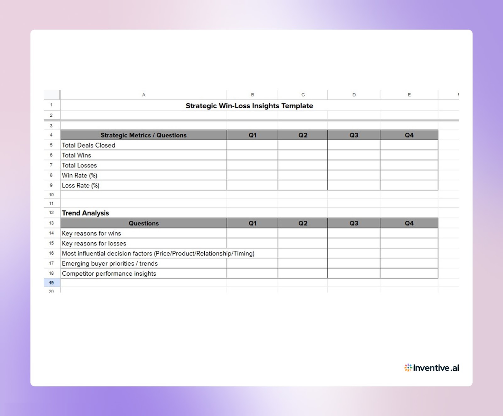 strategic Win-Loss Insights Template
