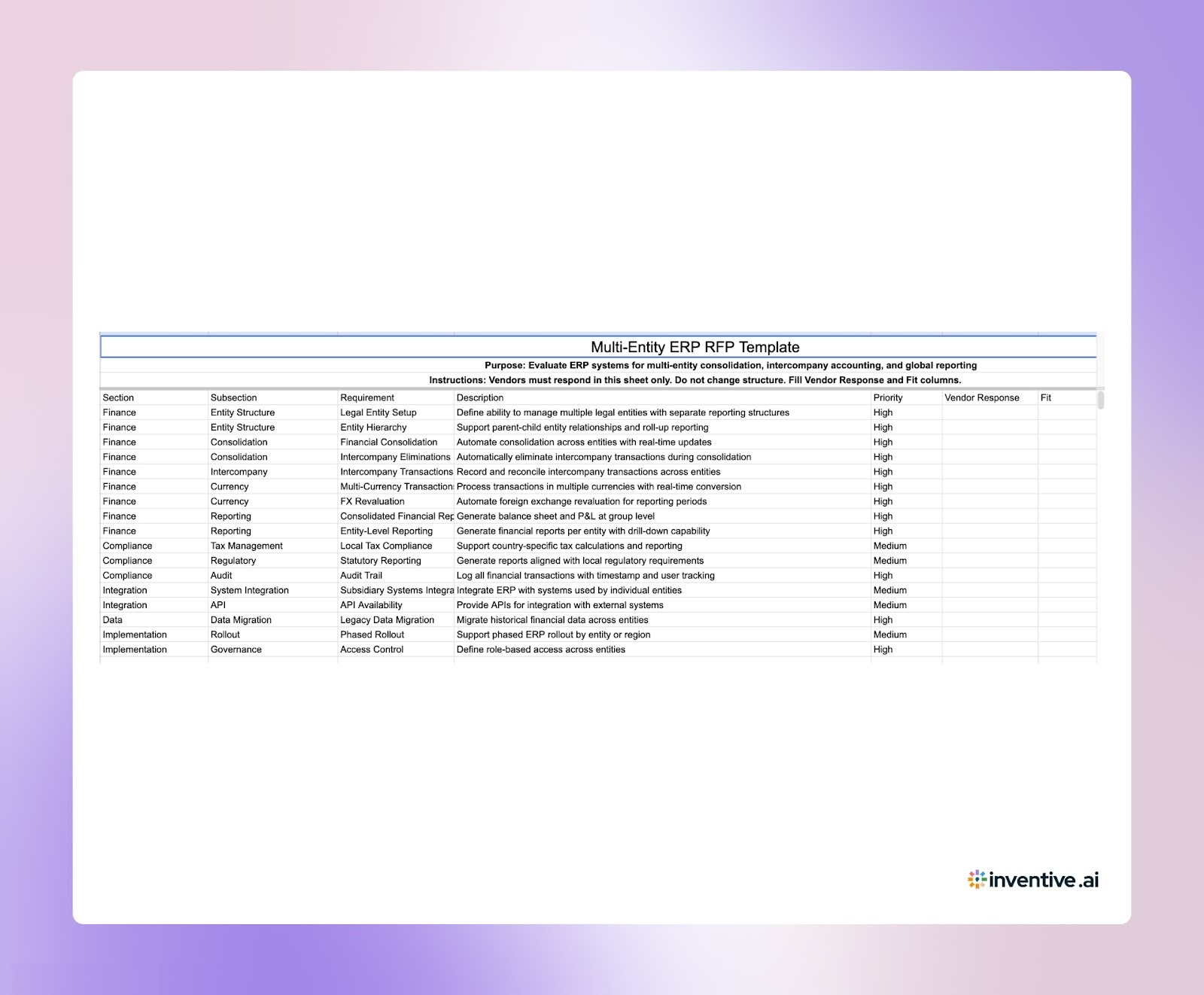 RFP Template for Multi-Entity ERP