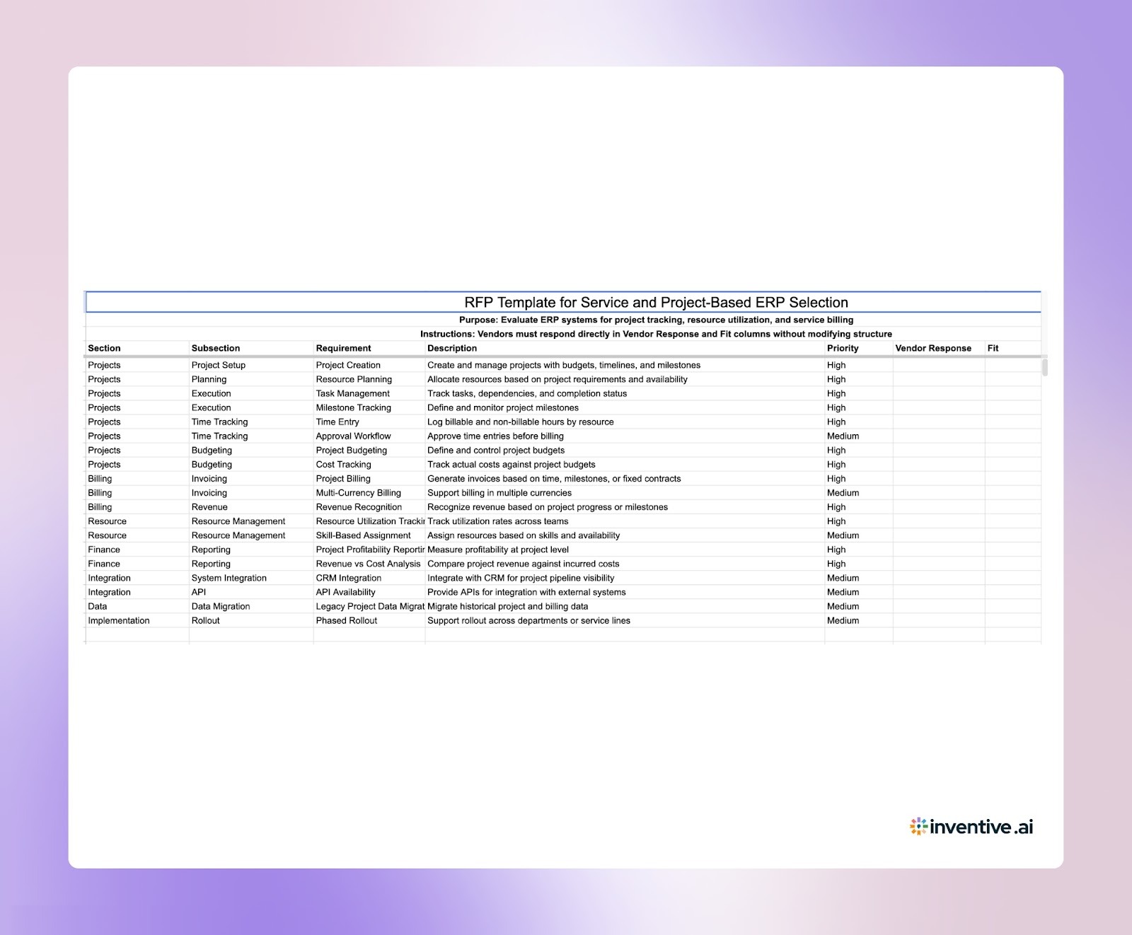 RFP Template for Service-Based ERP