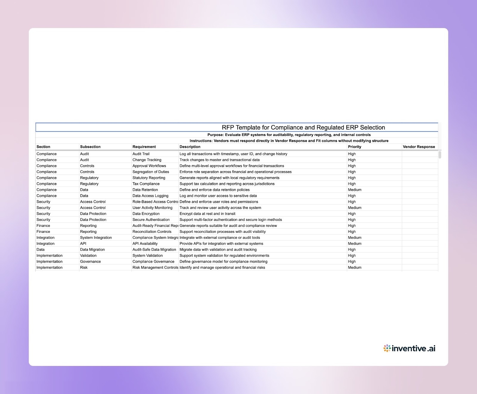 RFP Template for Compliance-Driven ERP