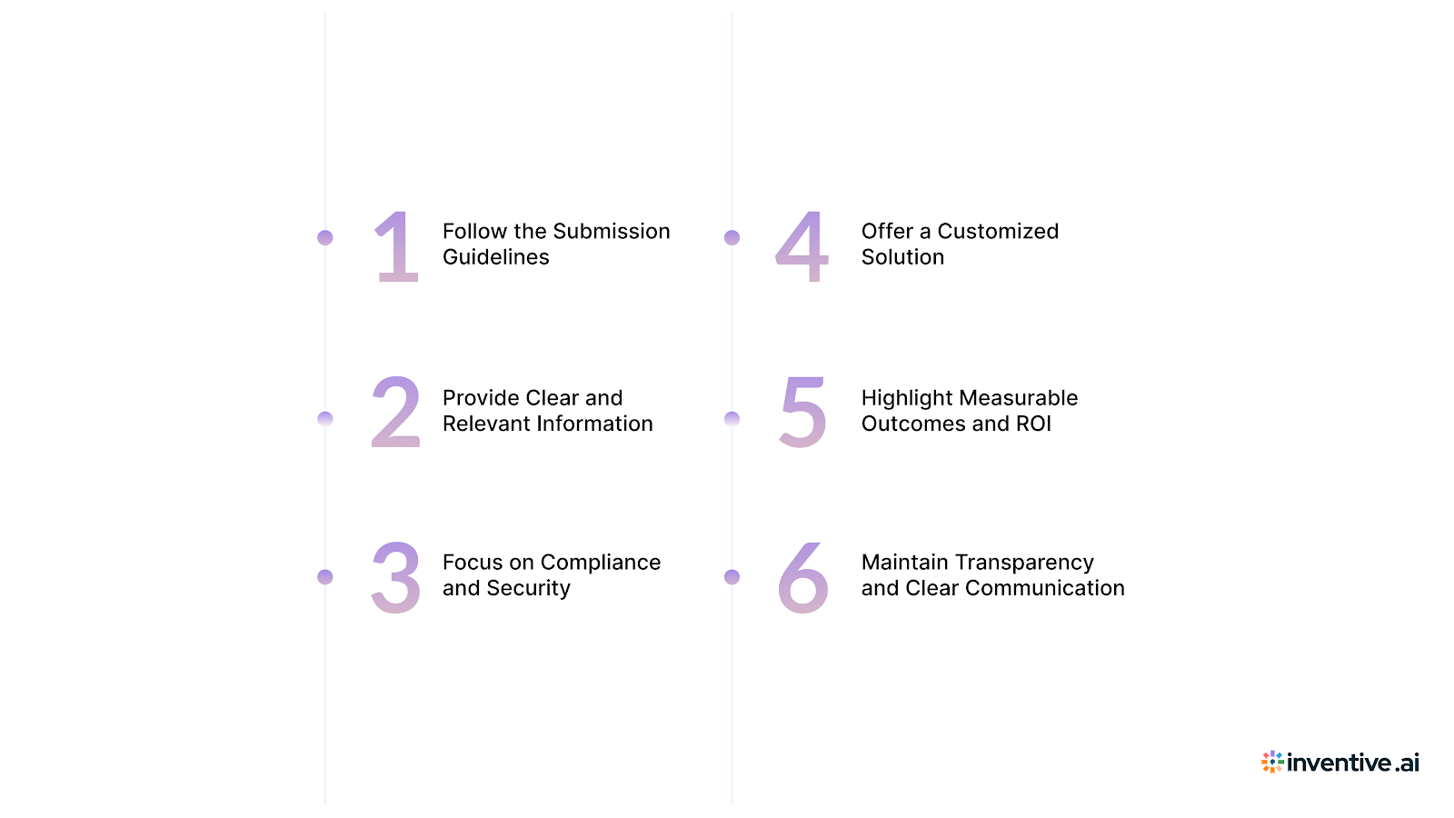 Best Practices for Effective Healthcare RFP Response