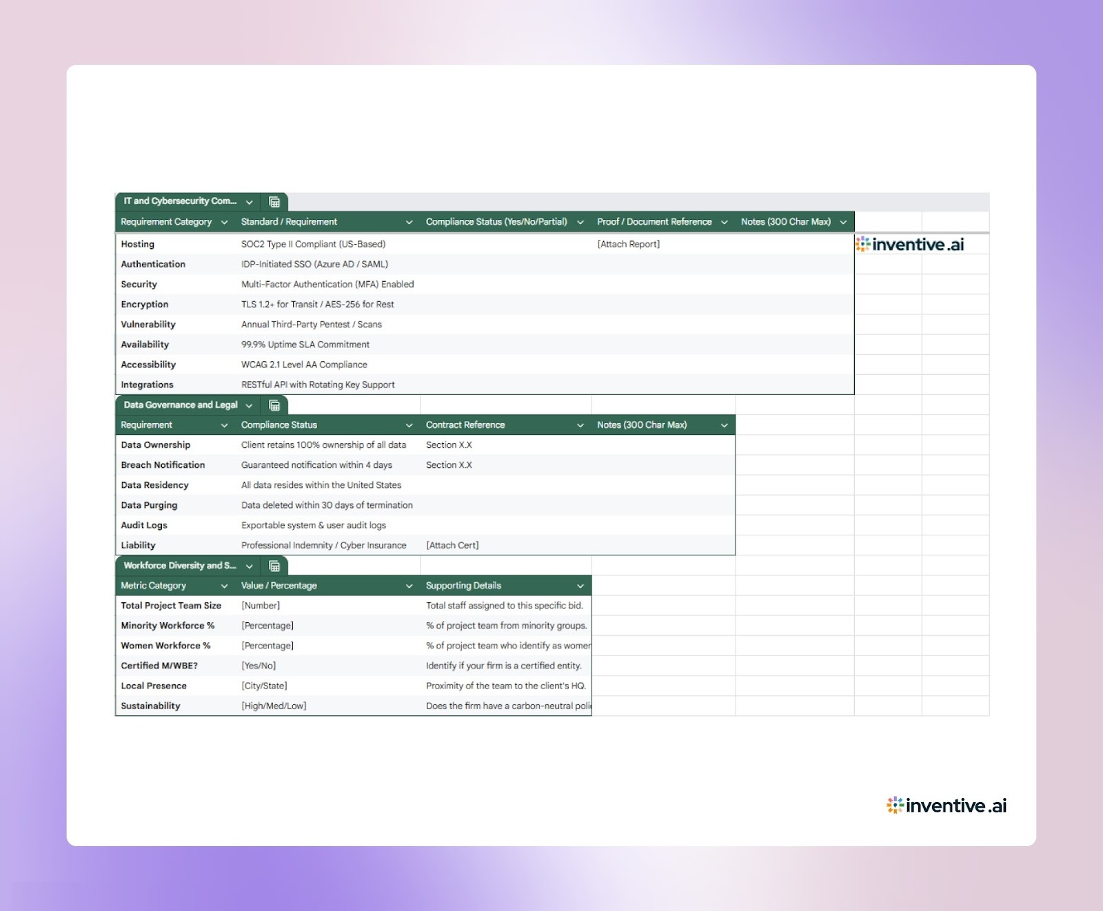 Comprehensive RFP Response Template Excel (Ready to Use)