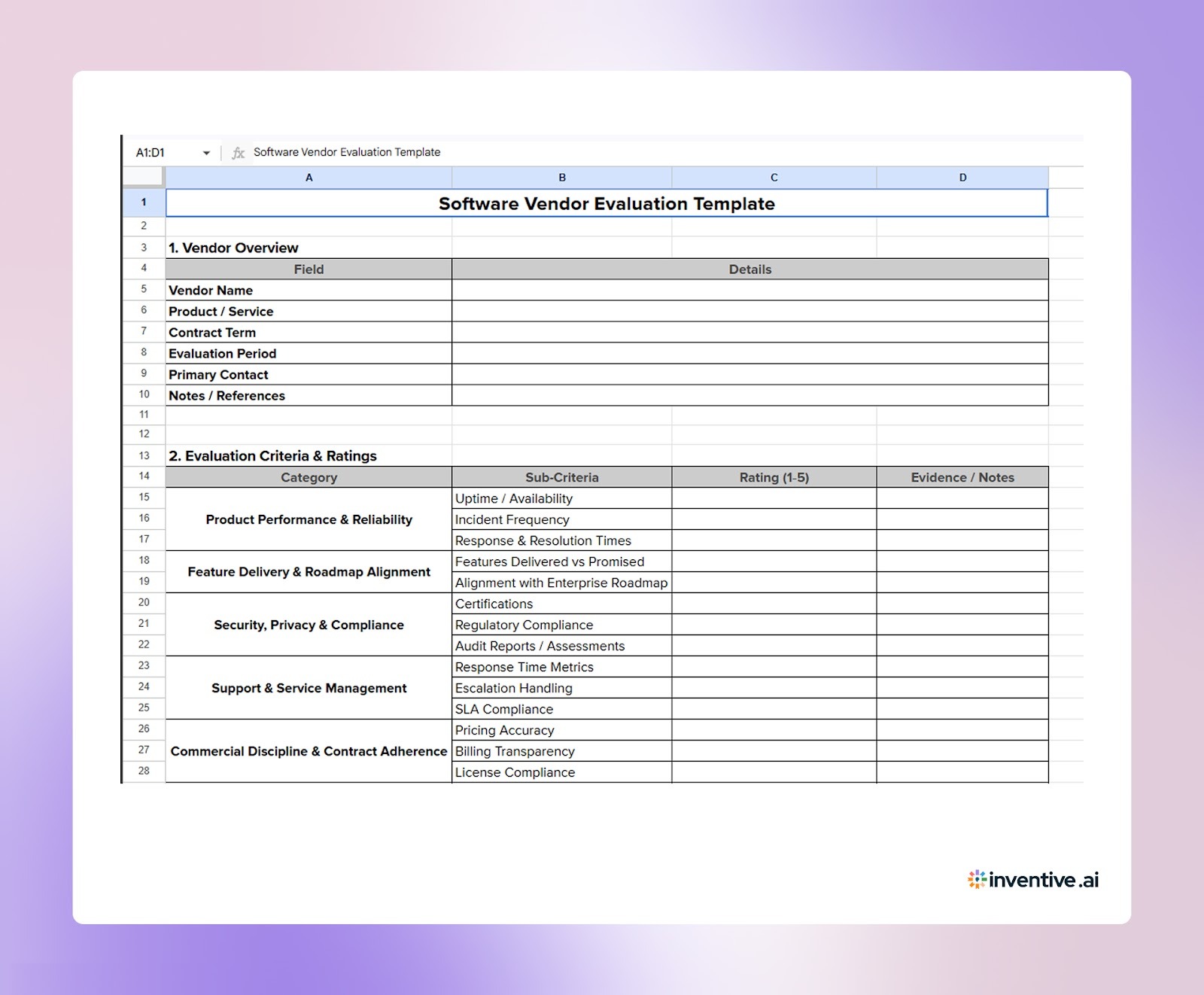 Software Vendor Evaluation Template: How Buyers Evaluate Software Providers