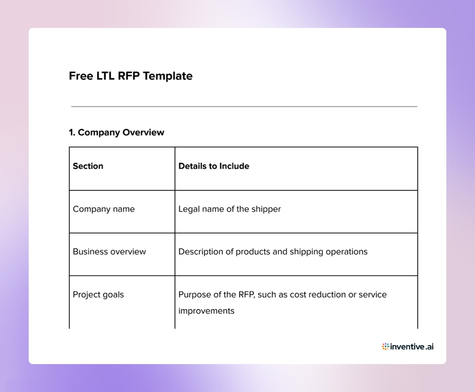 Free LTL RFP Template Used in Freight Procurement