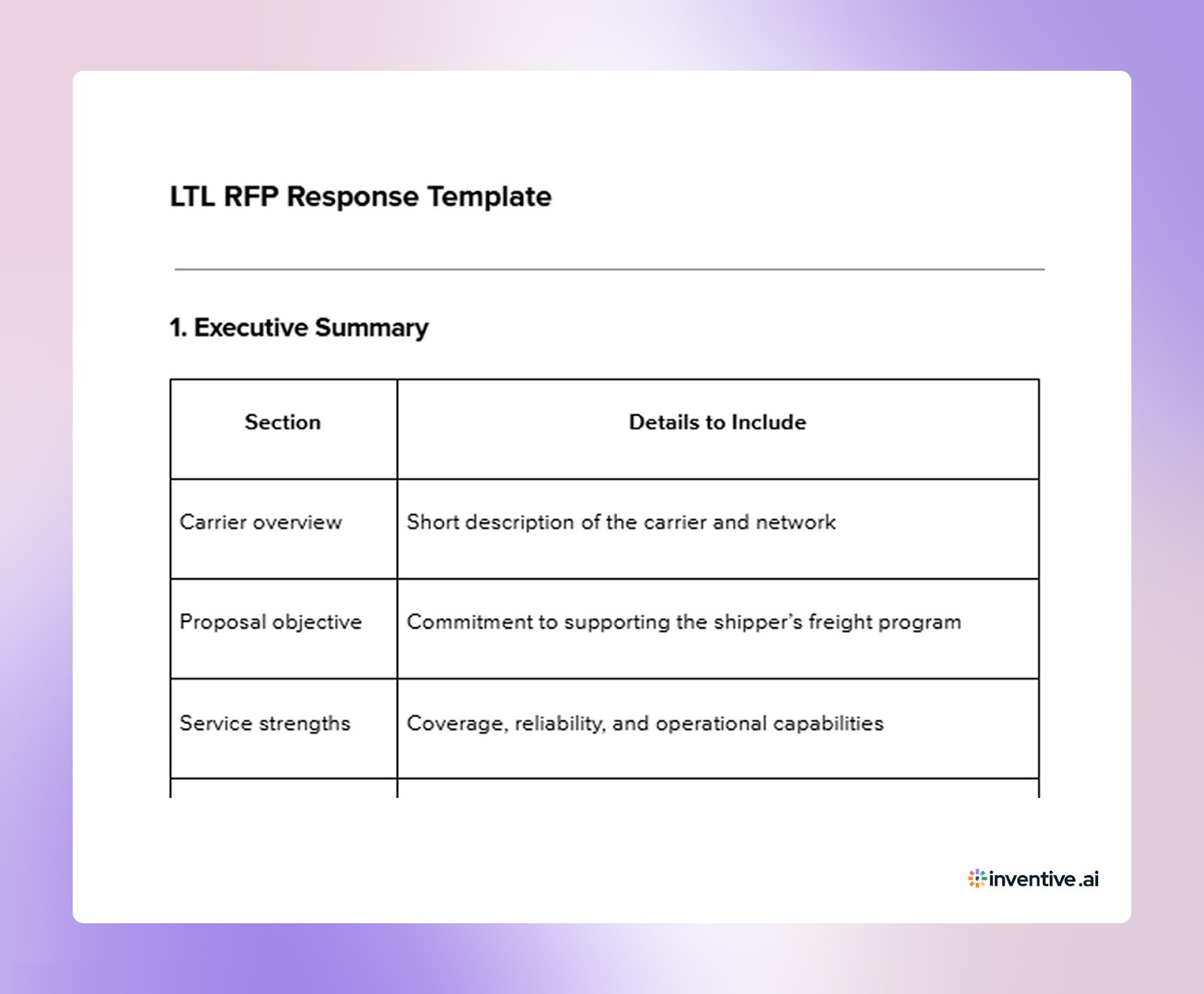 LTL RFP Response Template Carriers Can Use to Win Bids