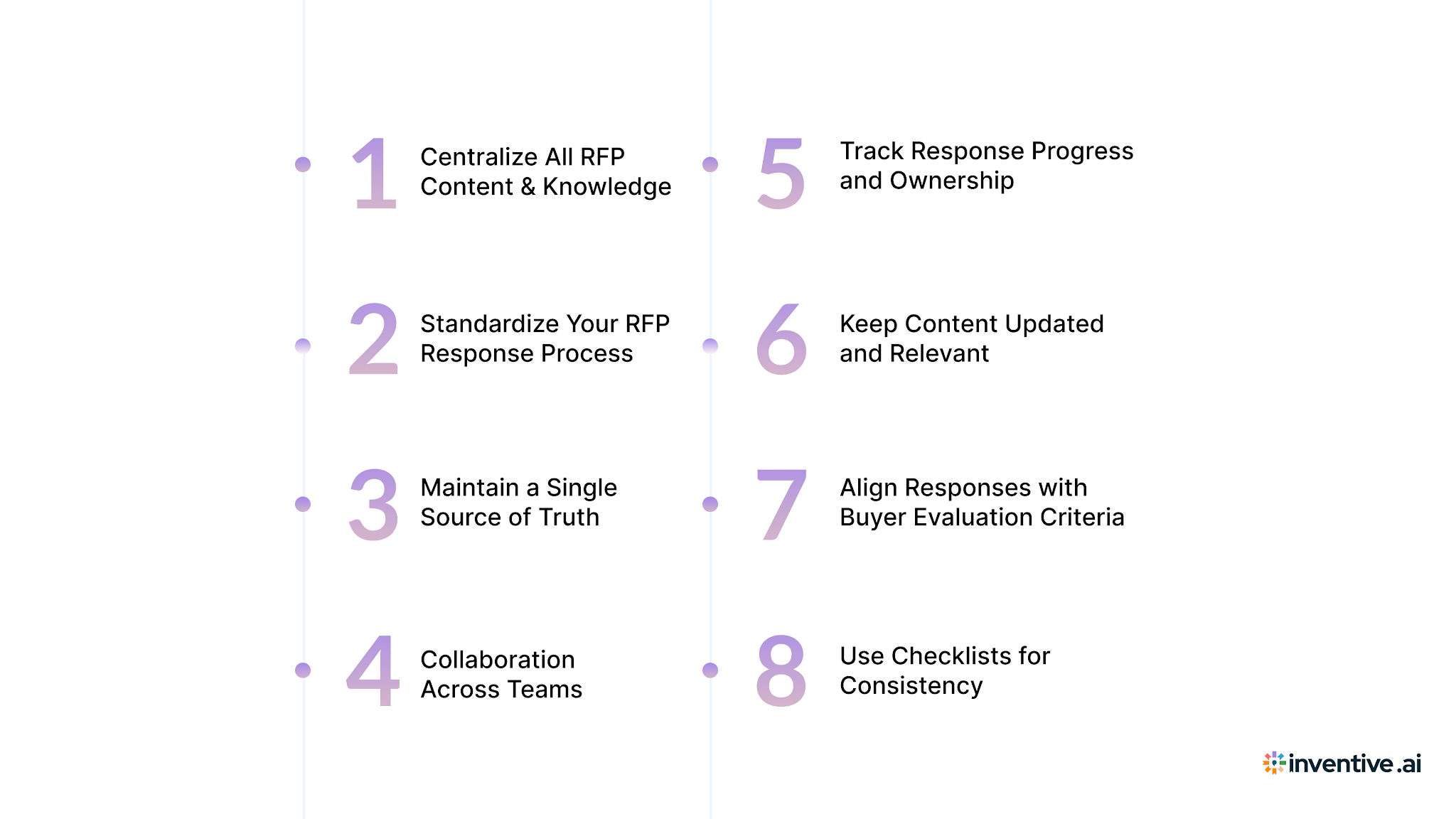 8 Ways to Make Sure Procurement is Transparent and Efficient