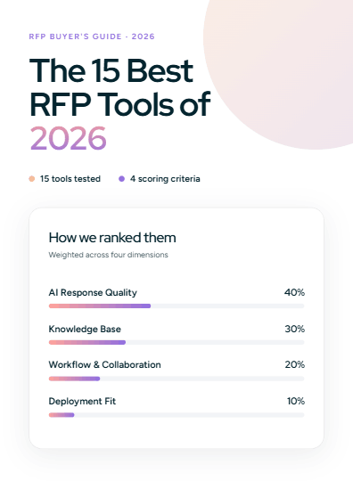 15 Best RFP Software in 2026: Features, Prices and Reviews