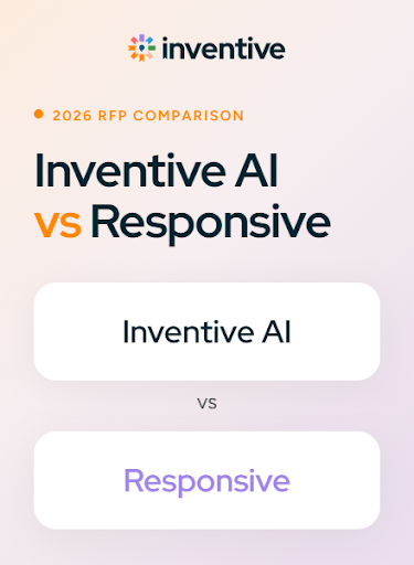 Inventive AI vs Responsive: Features, Pricing & Reviews 2026