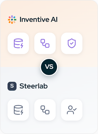 Inventive AI vs Steerlab: AI RFP Software Comparison (2026) 