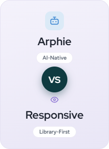 Arphie vs Responsive (2026): AI-Native Agents or Enterprise Content Library?