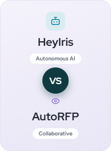 HeyIris vs AutoRFP (2026): Which AI RFP Tool Fits Your Team?